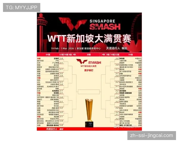 英超赛后集锦在TikTok全球趋势榜单播放量突破50亿，创体育类内容新高